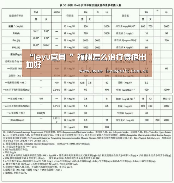  乐鱼官方首页 