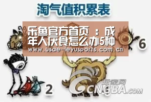  乐鱼官方首页 